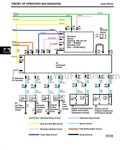 john deere 260 skid steer alternator wiring|John Deere 260 Skid Steer Wiring Schematic.